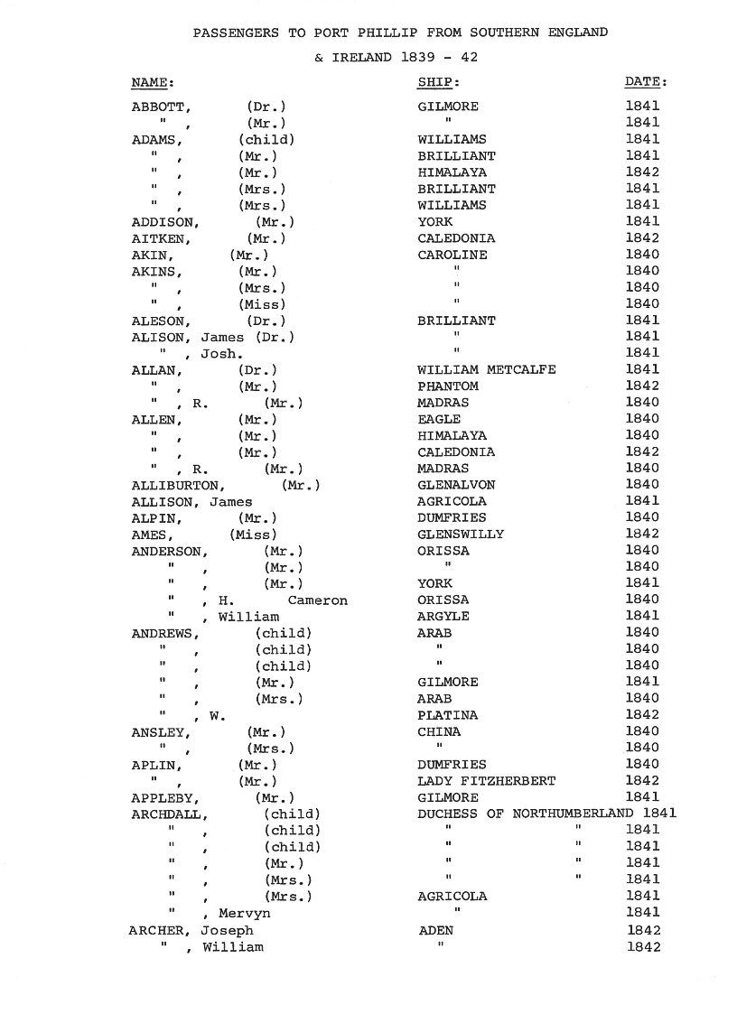 [Passengers to Port Phillip from Southern England & Ireland 1839-42]